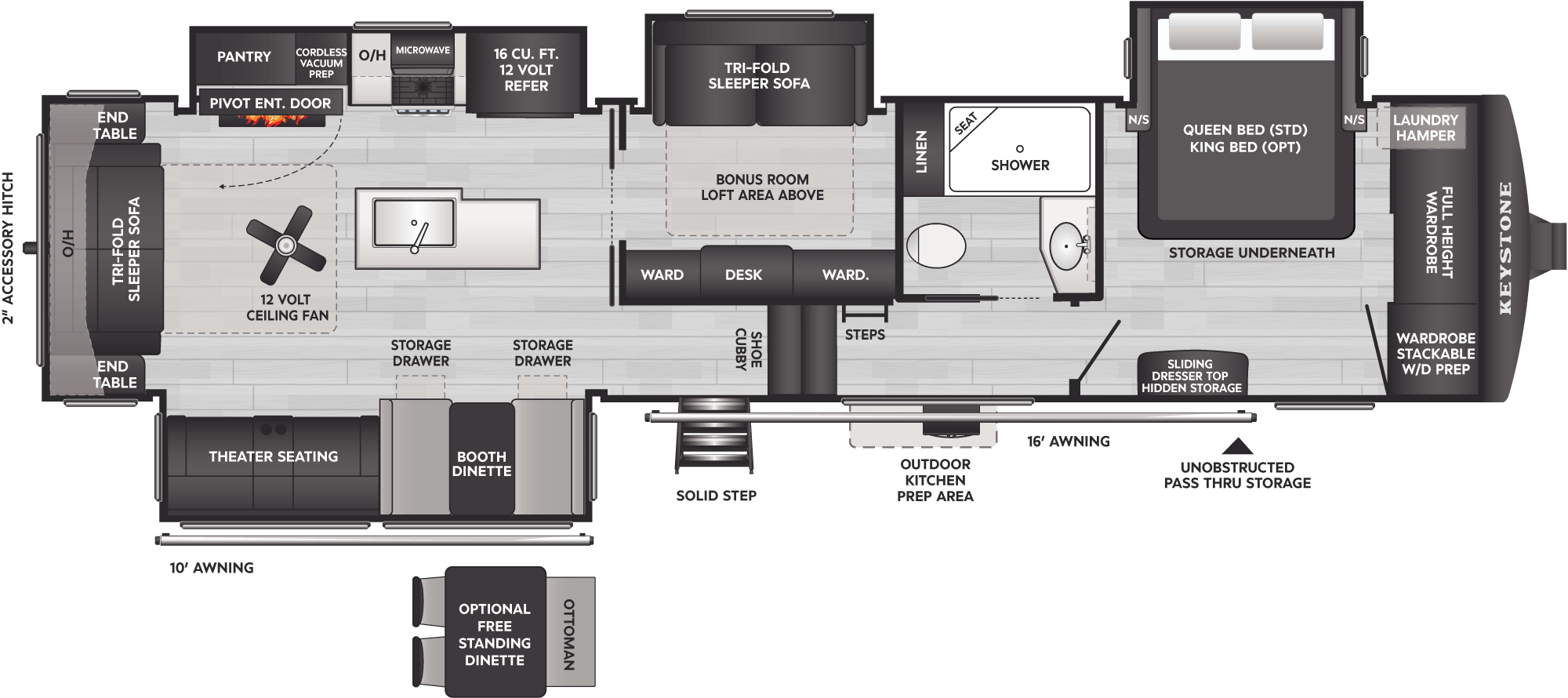 2027 Keystone Cougar 360MBI floor plan diagram — Mid Bunk, sleeps 10