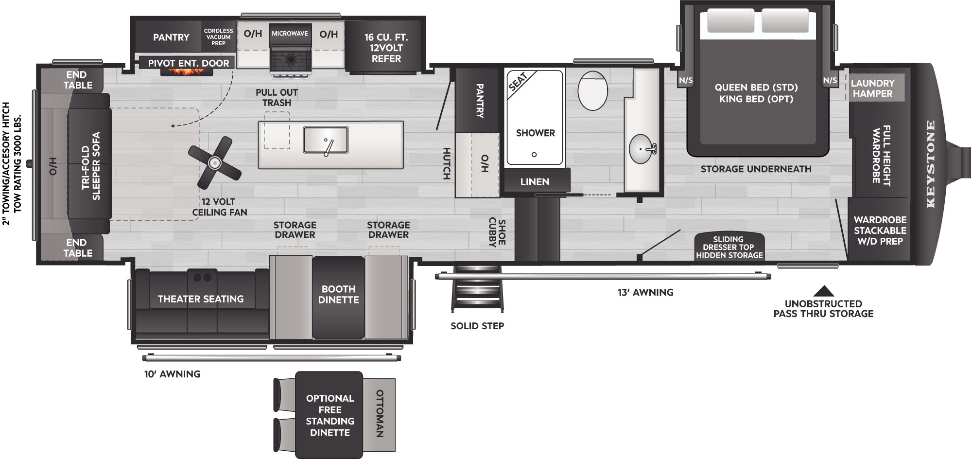 2027 Keystone Cougar 316RLS floor plan diagram — Rear Living, sleeps 6