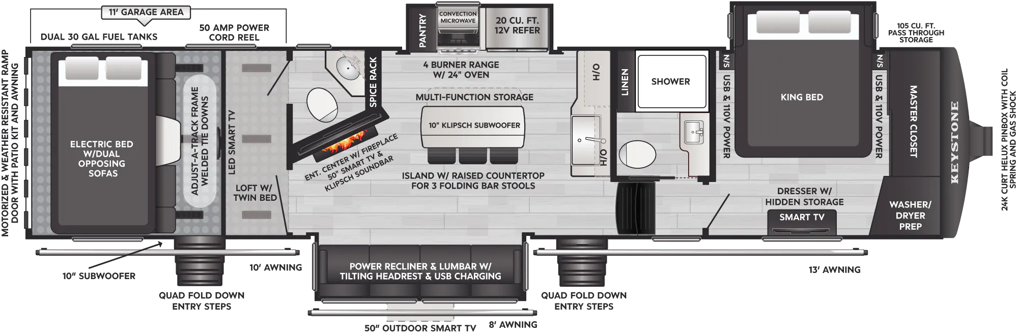 2027 Keystone Raptor 352 floor plan diagram — Toy Hauler, sleeps 7