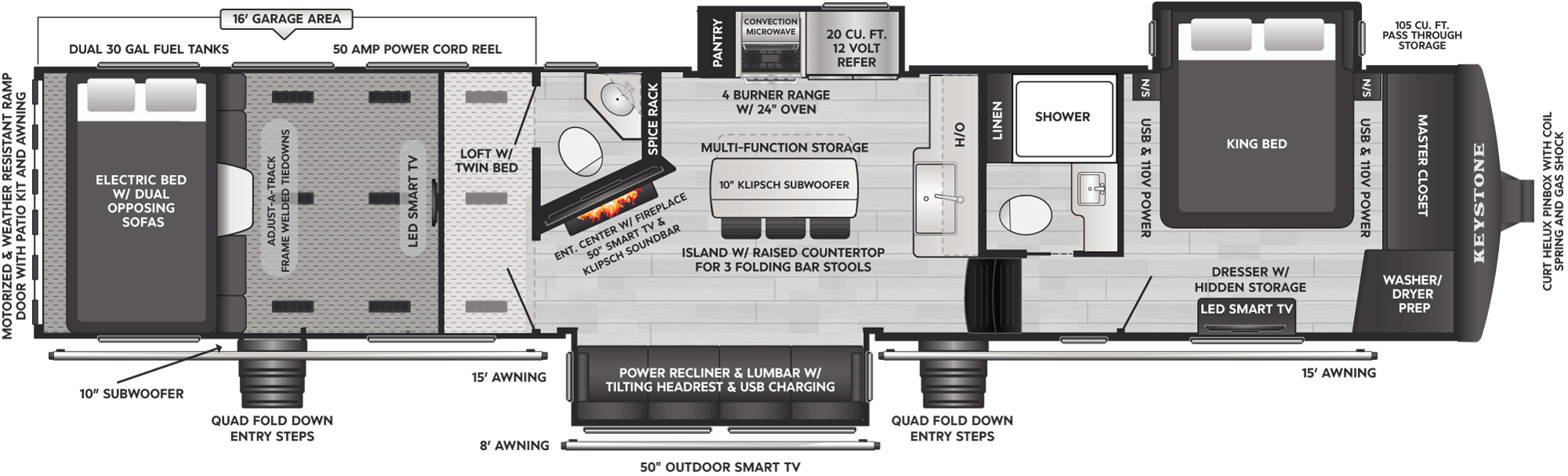 2027 Keystone Raptor 415 floor plan diagram — Toy Hauler, sleeps 7