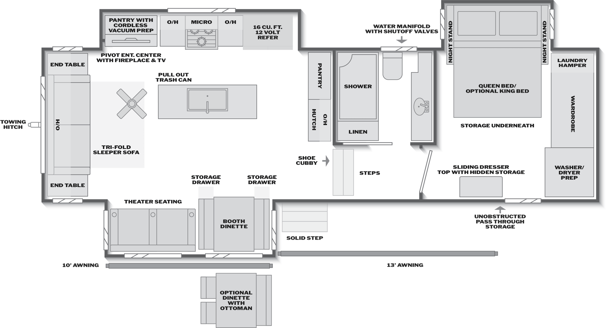 2027 Keystone Cougar 316RLS floor plan diagram — Rear Living, sleeps 6