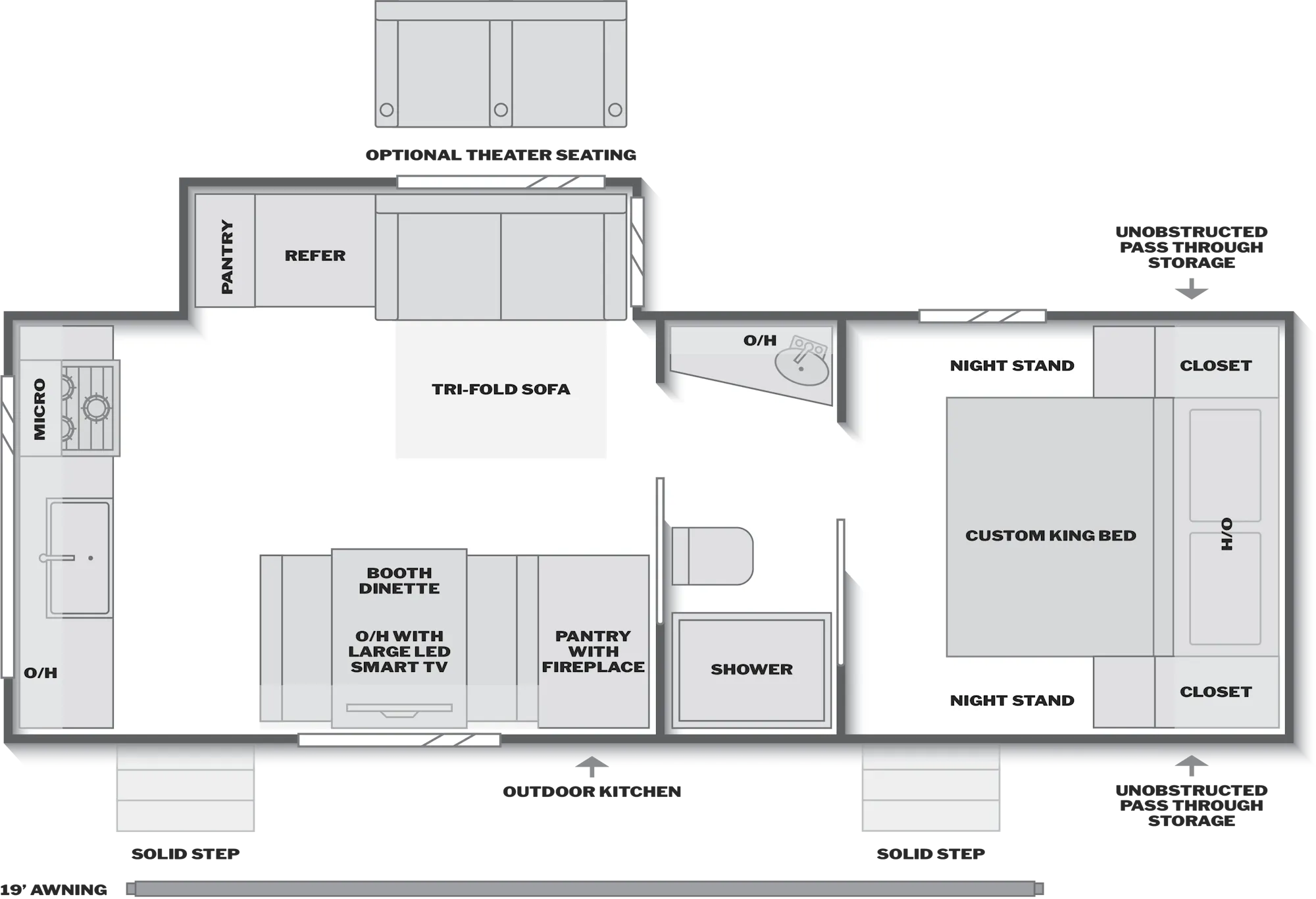 2027 Keystone Bullet Crossfire 245RKS floor plan diagram — Rear Kitchen, sleeps 6