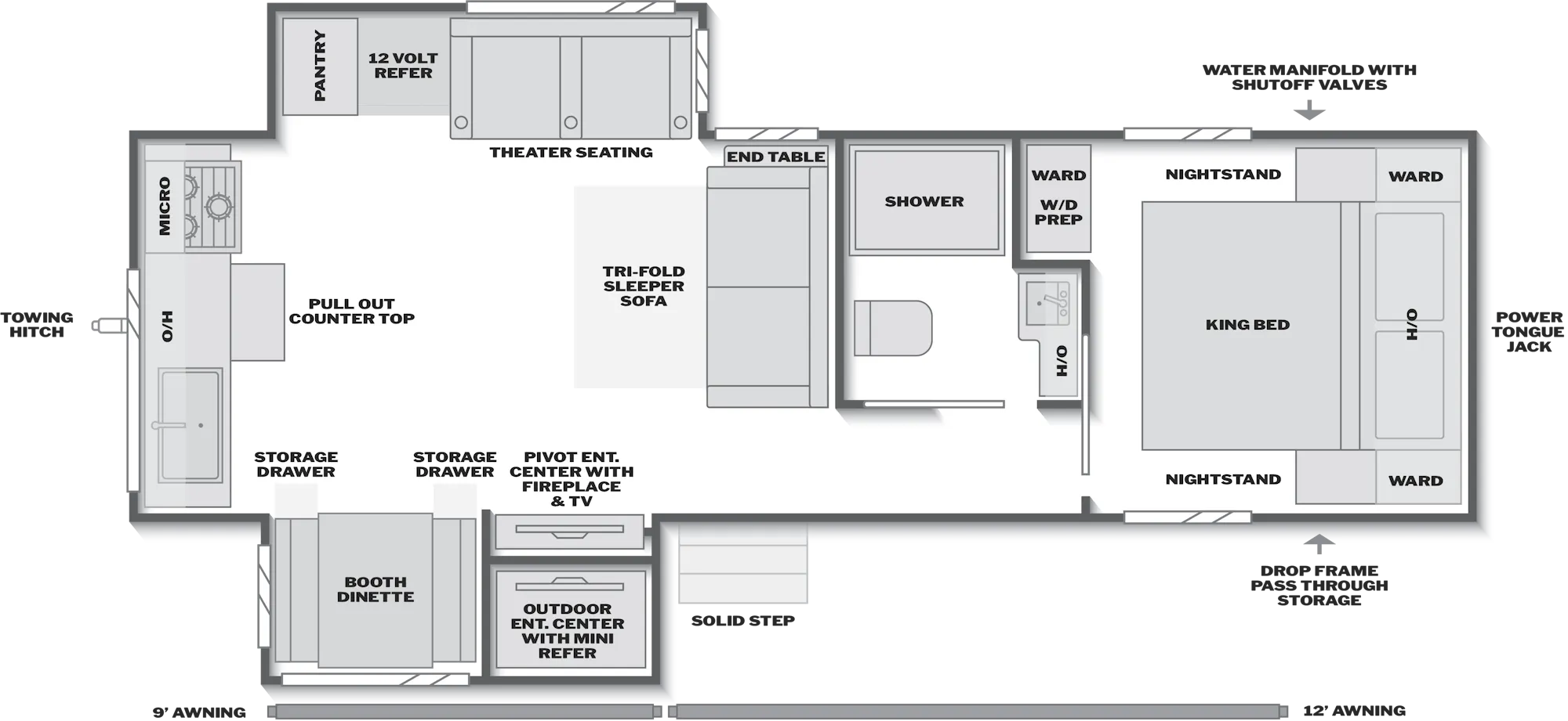 2027 Keystone Cougar 29RKWE floor plan diagram — Rear Kitchen, sleeps 6