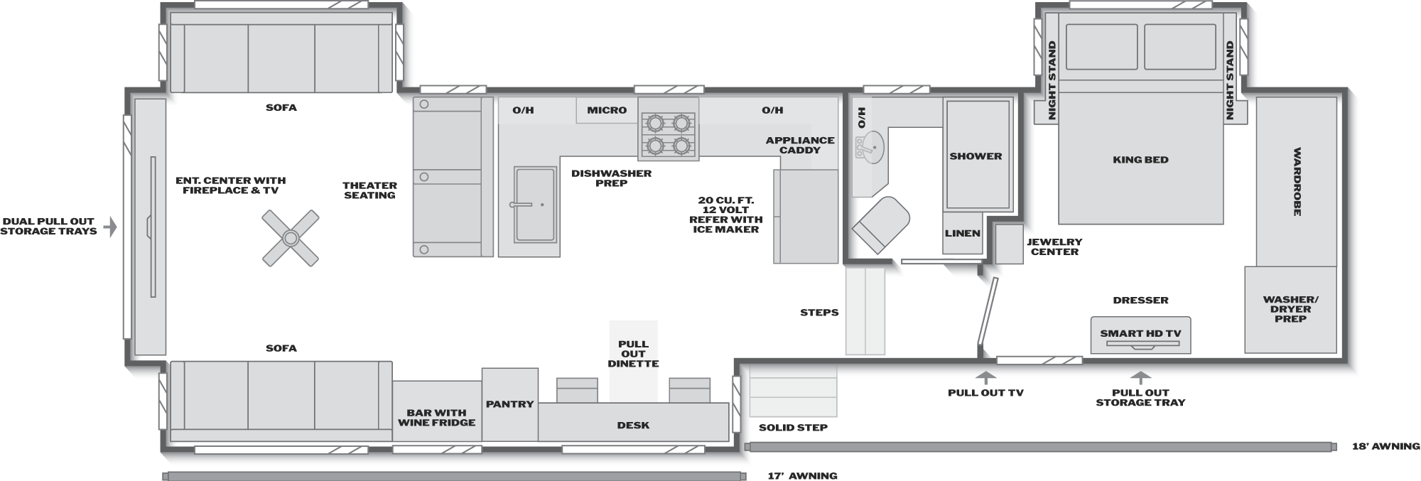 Floorplan of RV model 3500RD