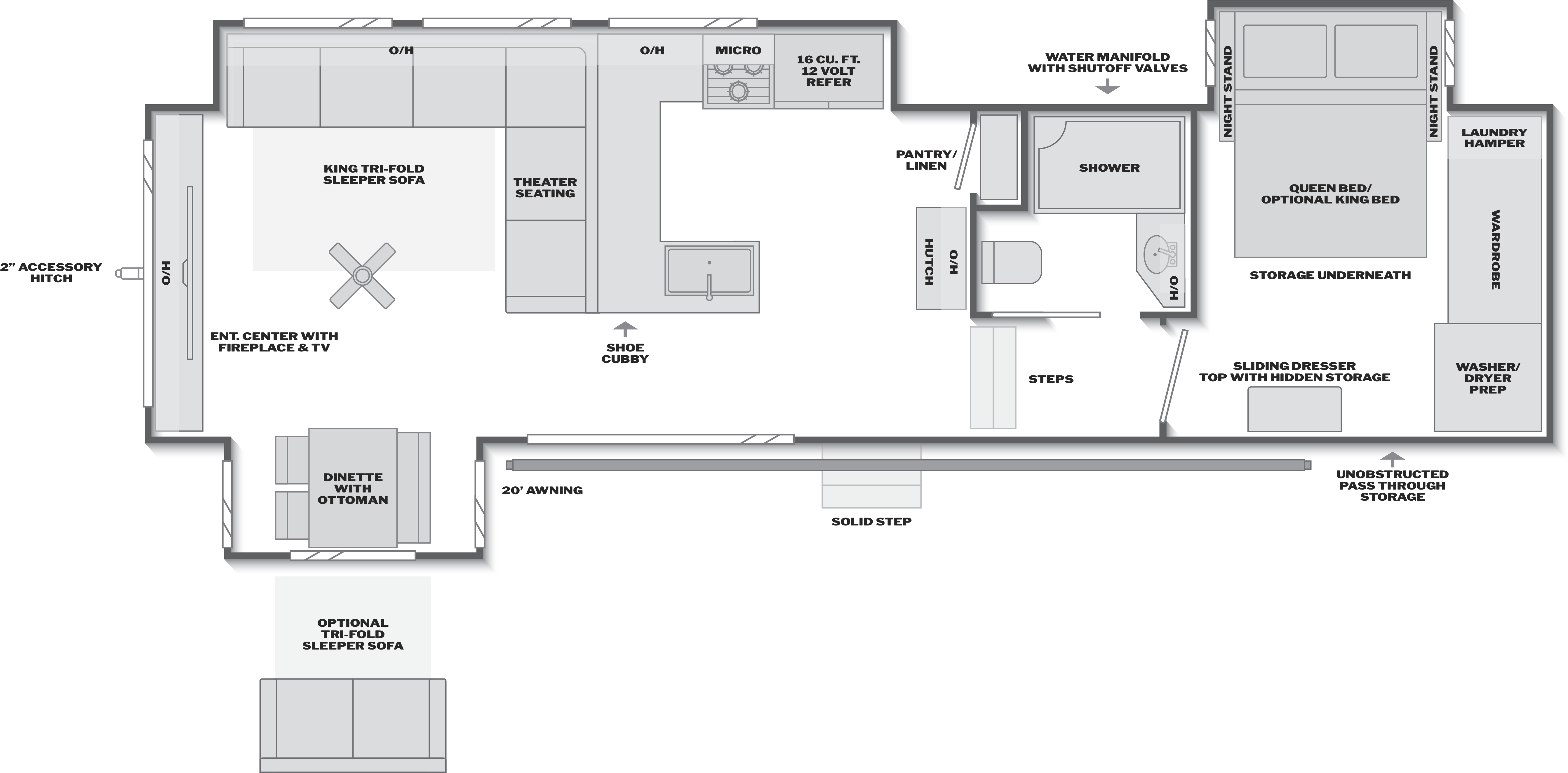 Floorplan of RV model 320RDS