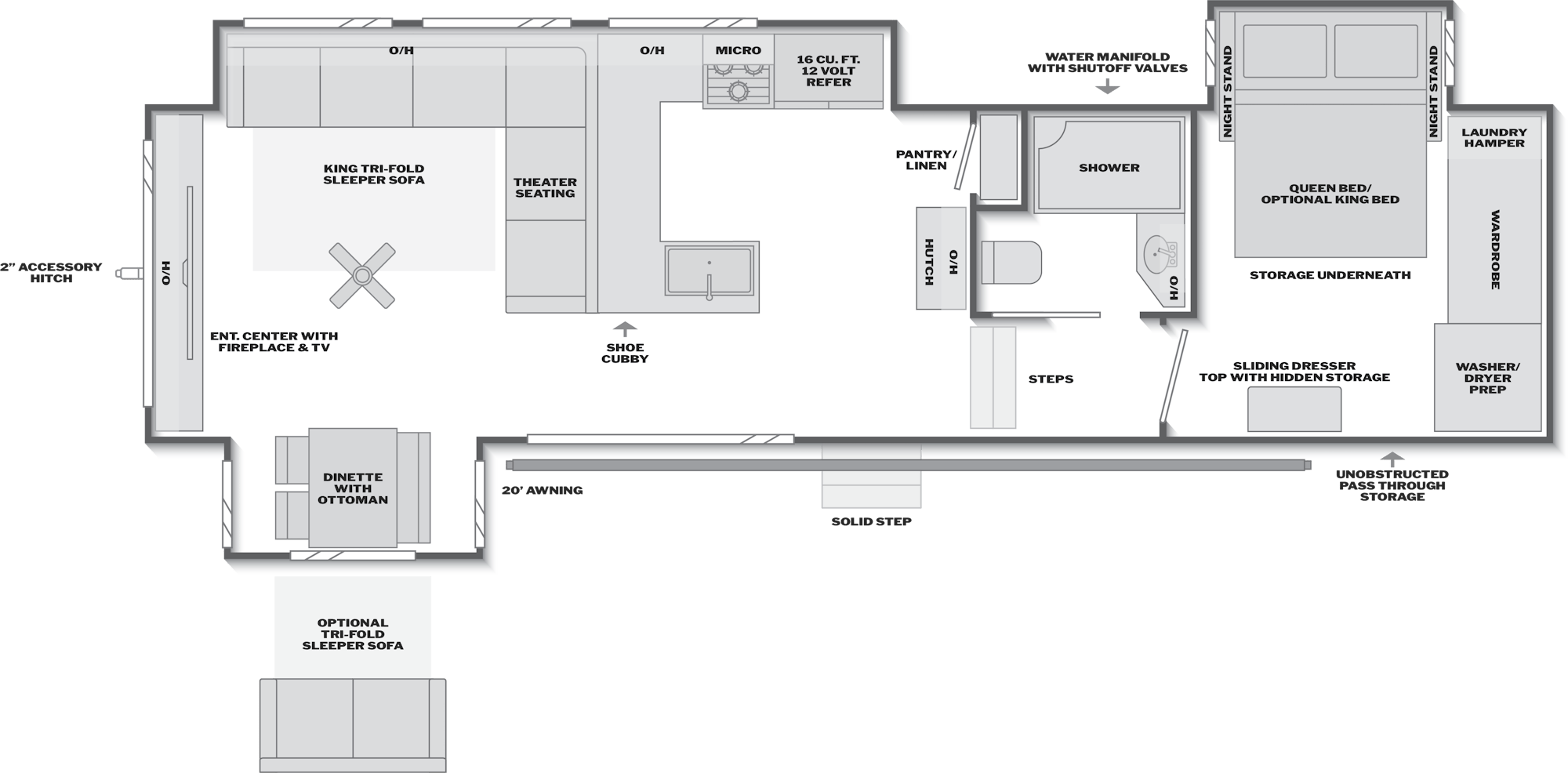 2027 Keystone Cougar 320RDS floor plan diagram — Rear Living, sleeps 6