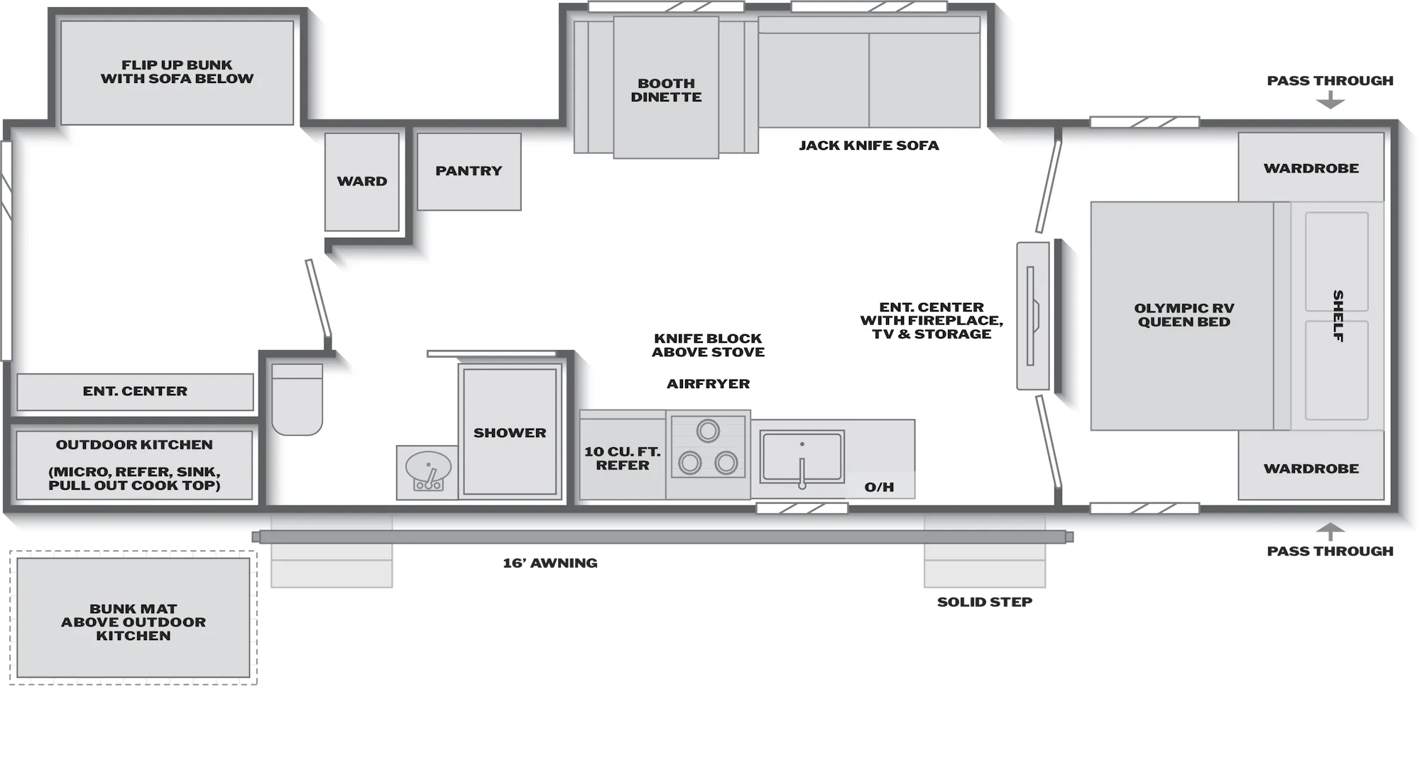 2025 Keystone Springdale 3000BRS floor plan diagram — Bunk House, sleeps 8